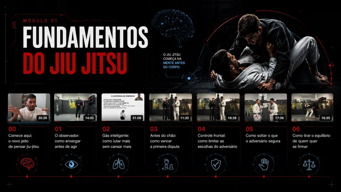 Capa do módulo Fundamentos do Jiu-Jitsu