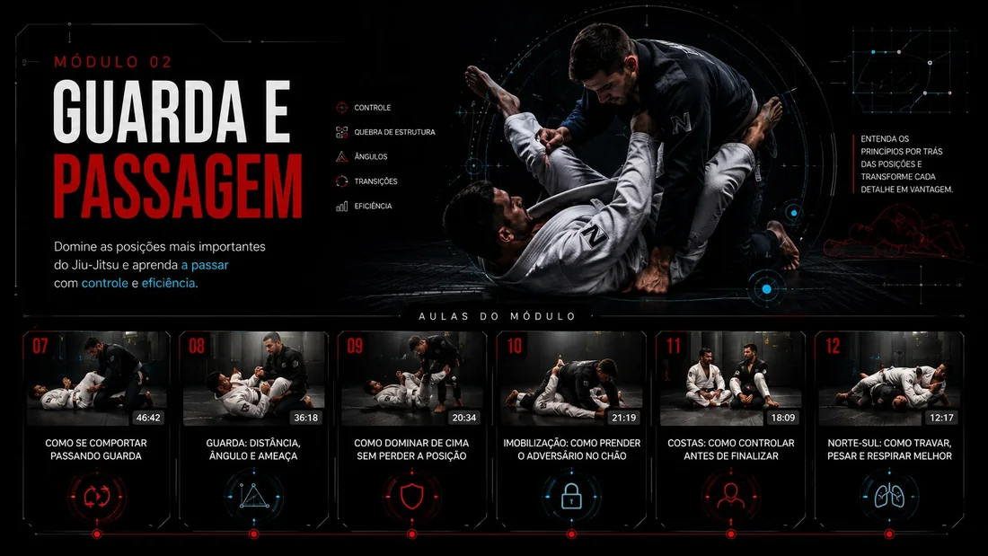 Capa do módulo Guarda e passagem