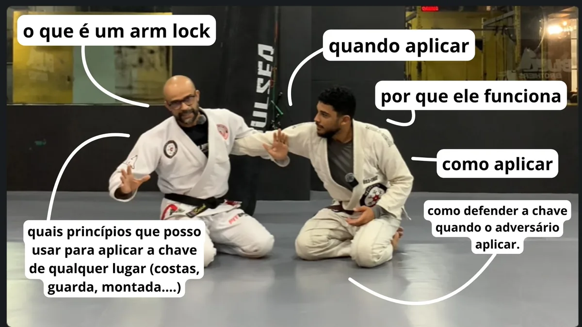 Exemplo Neuro-Jitsu explicando contexto completo do arm lock